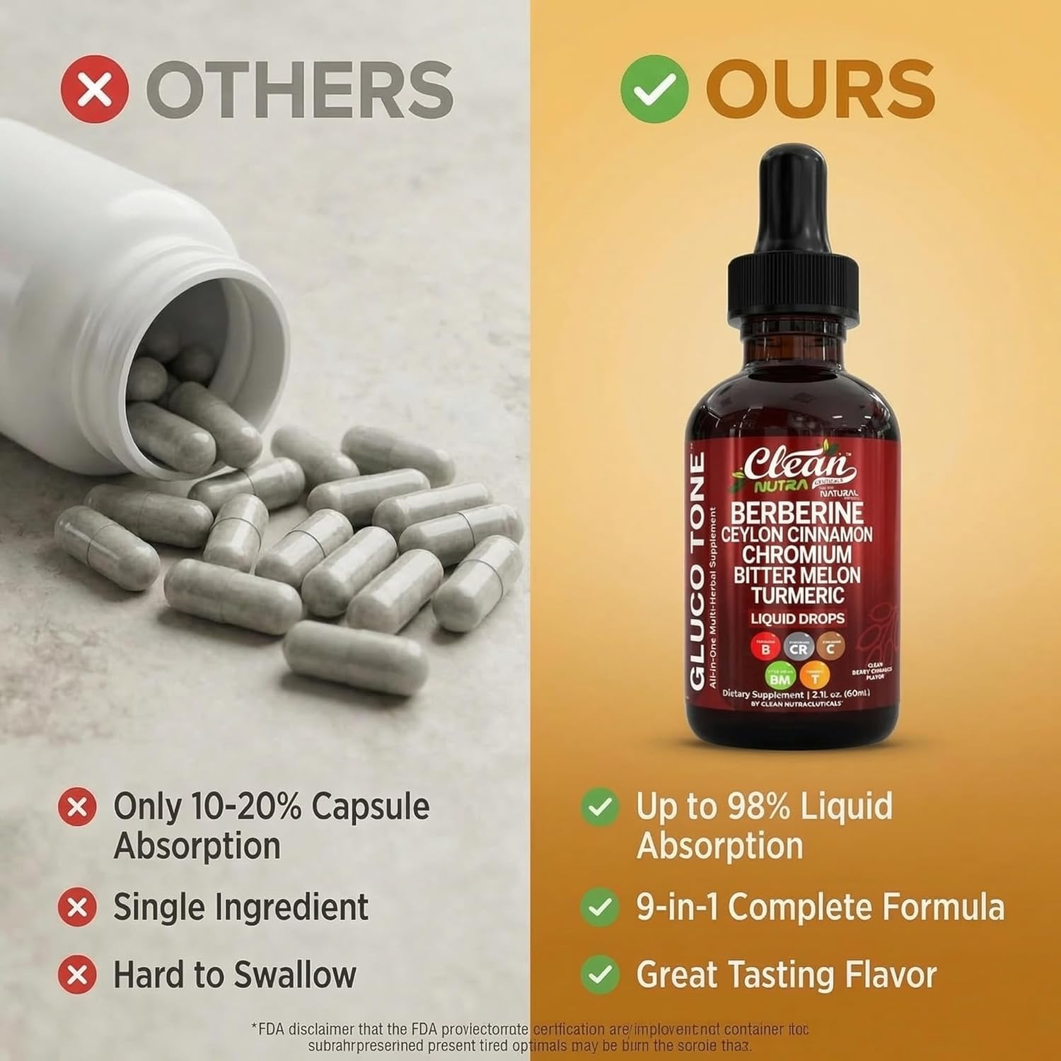 Berberine HCL 500mg | AMPK Activator for Glucose, Lipids & Longevity