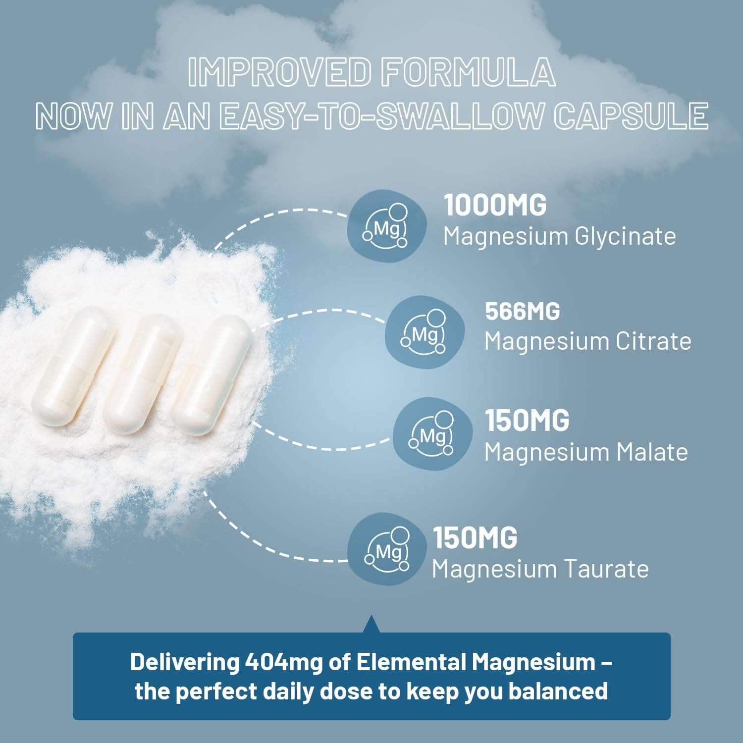 Magnesium Glycinate 400mg | TRAACS Bisglycinate for Sleep, NAD+ Methylation & Vitamin D Activation