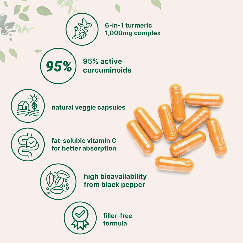 Curcumin Capsules (AT-014)