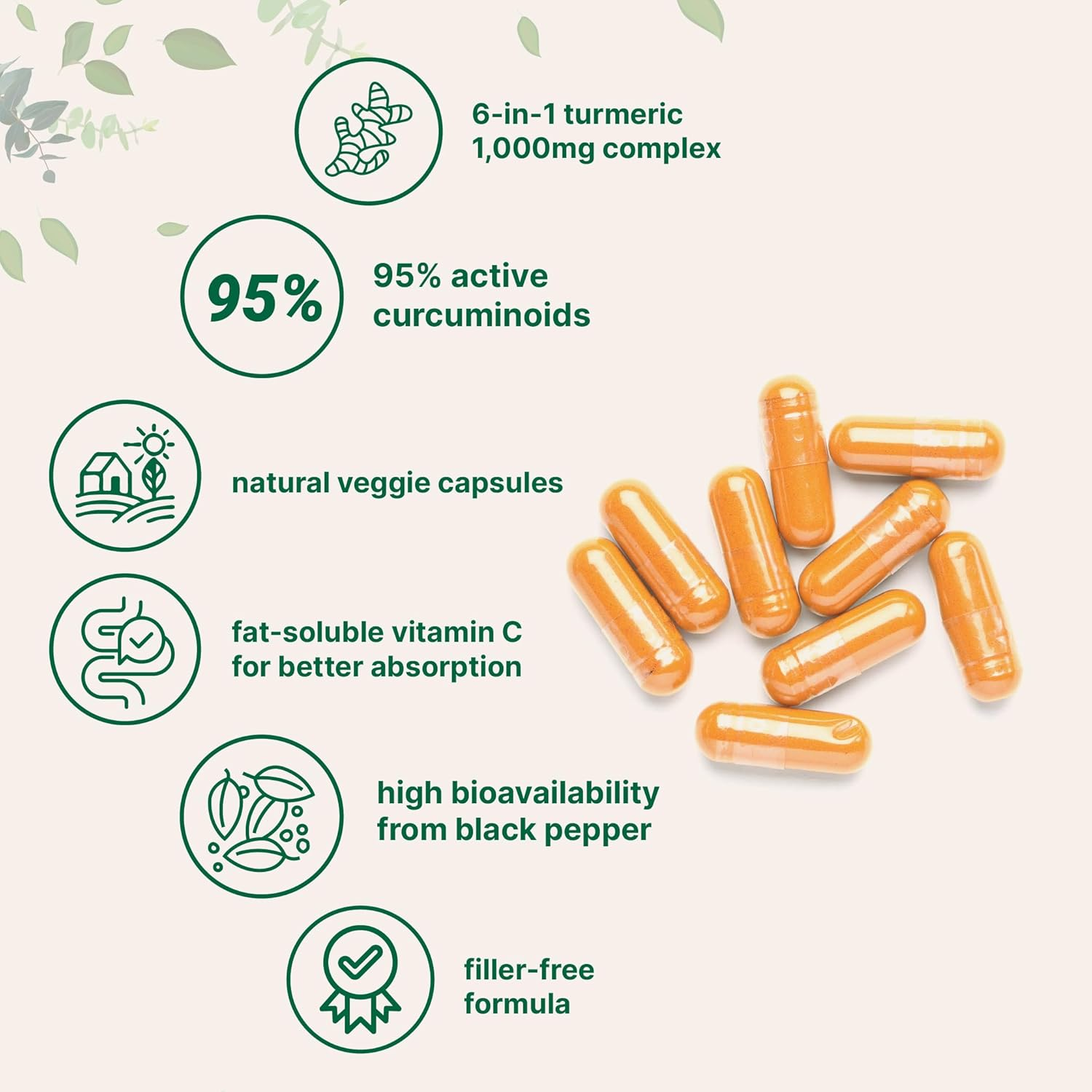 Curcumin Capsules (AT-014)