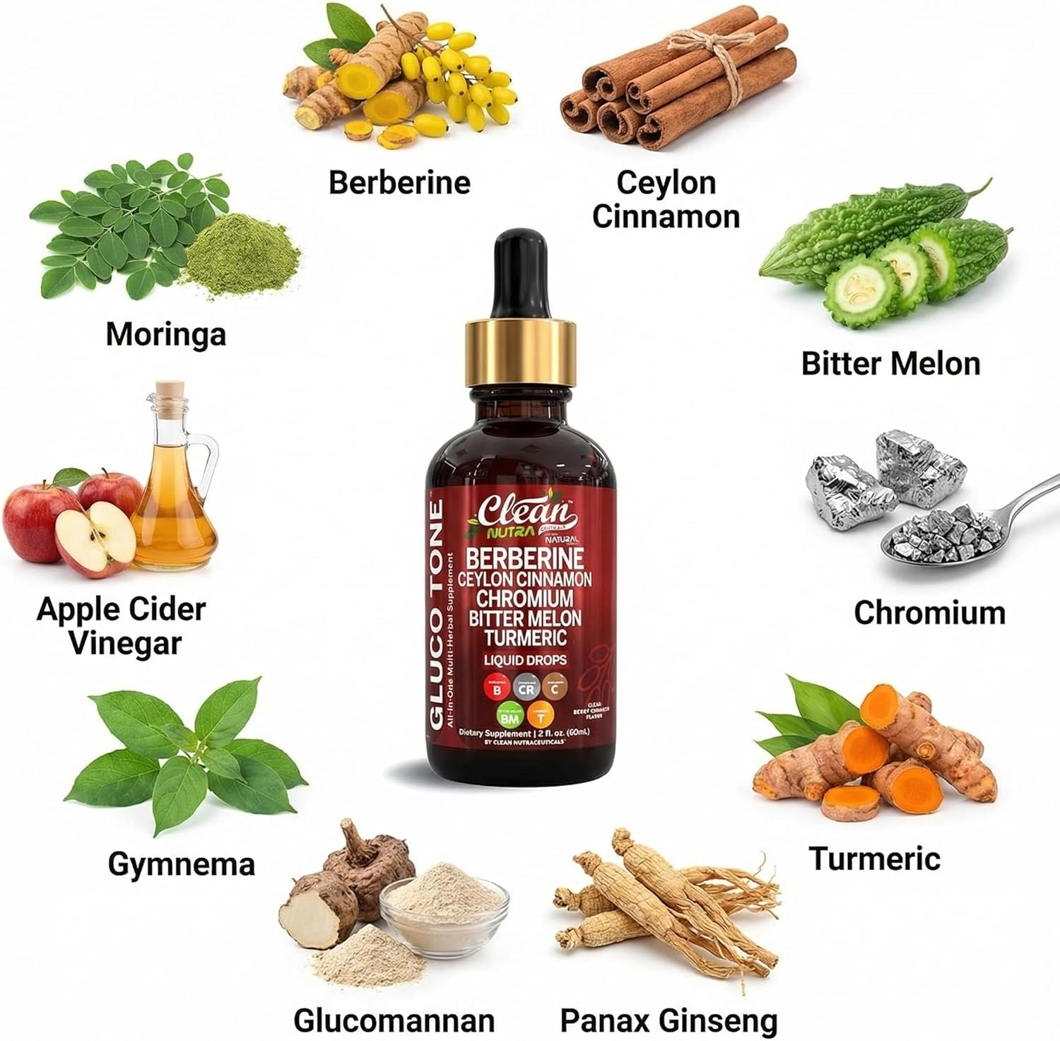 Berberine HCL 500mg | AMPK Activator for Glucose, Lipids & Longevity