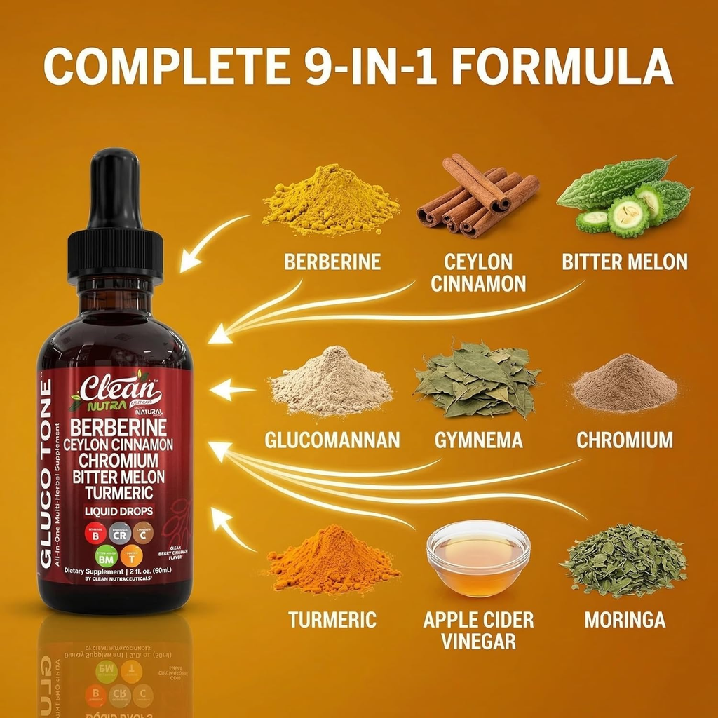 Berberine HCL 500mg | AMPK Activator for Glucose, Lipids & Longevity