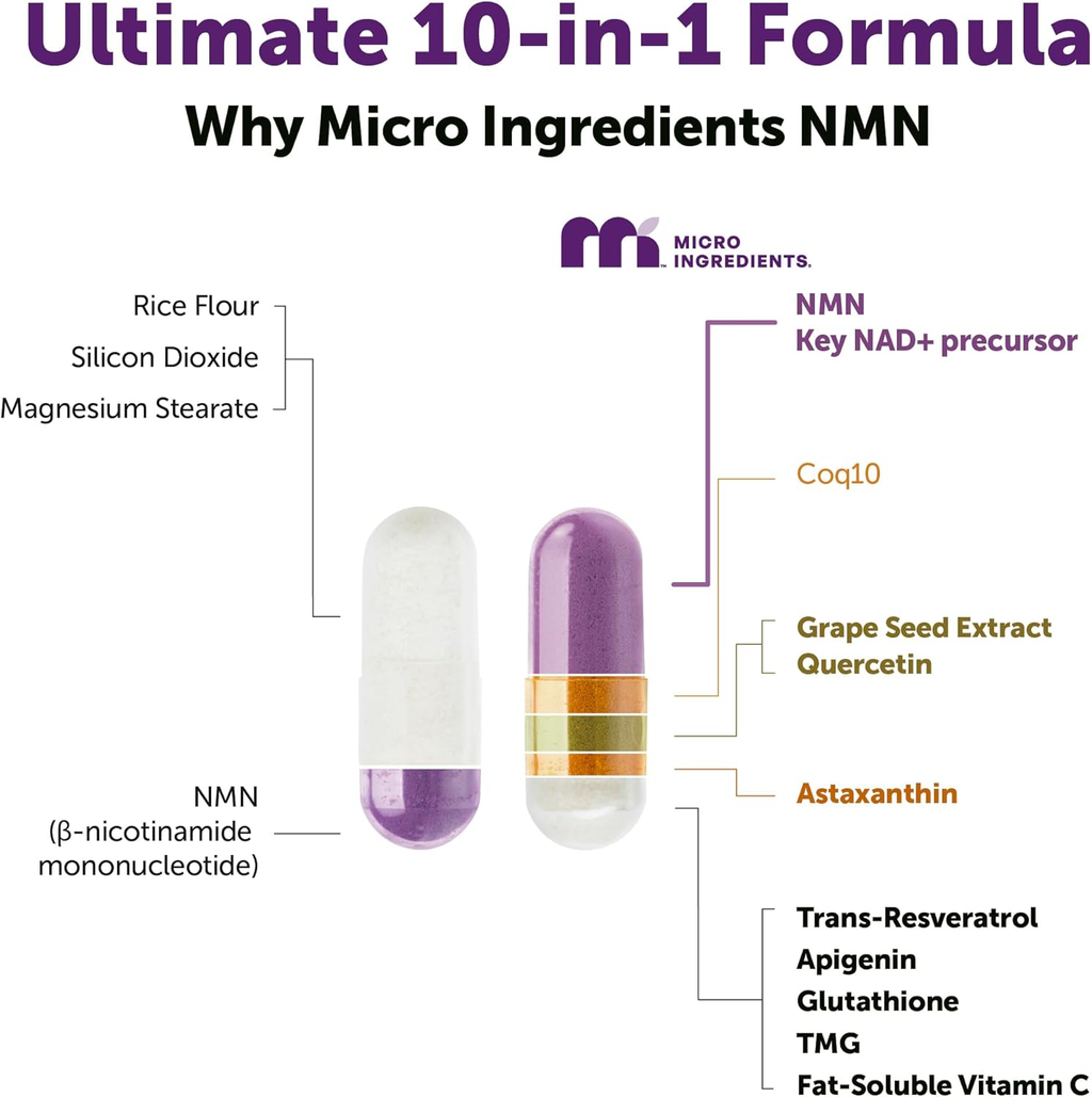 NMN Complex Capsules (120ct)