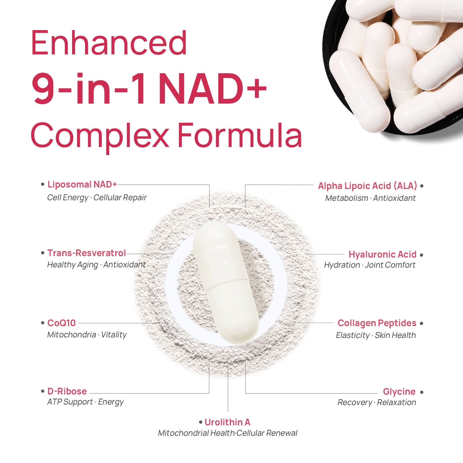 Enhanced 9-in-1 NAD+ Complex Formula — Liposomal NAD+, Trans-Resveratrol, CoQ10, D-Ribose, Urolithin A, ALA, Hyaluronic Acid, Collagen Peptides, Glycine