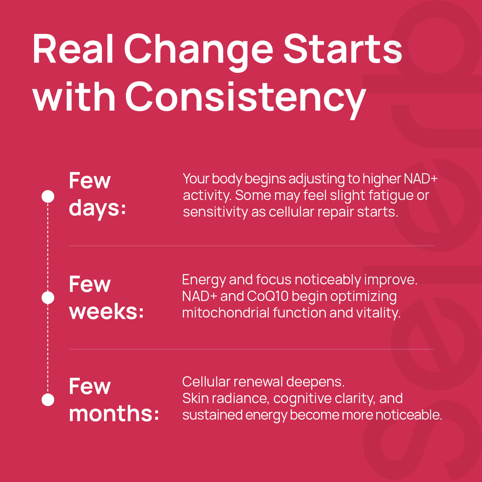 Real Change Starts with Consistency — what to expect after a few days, weeks, and months of Selerb NAD+
