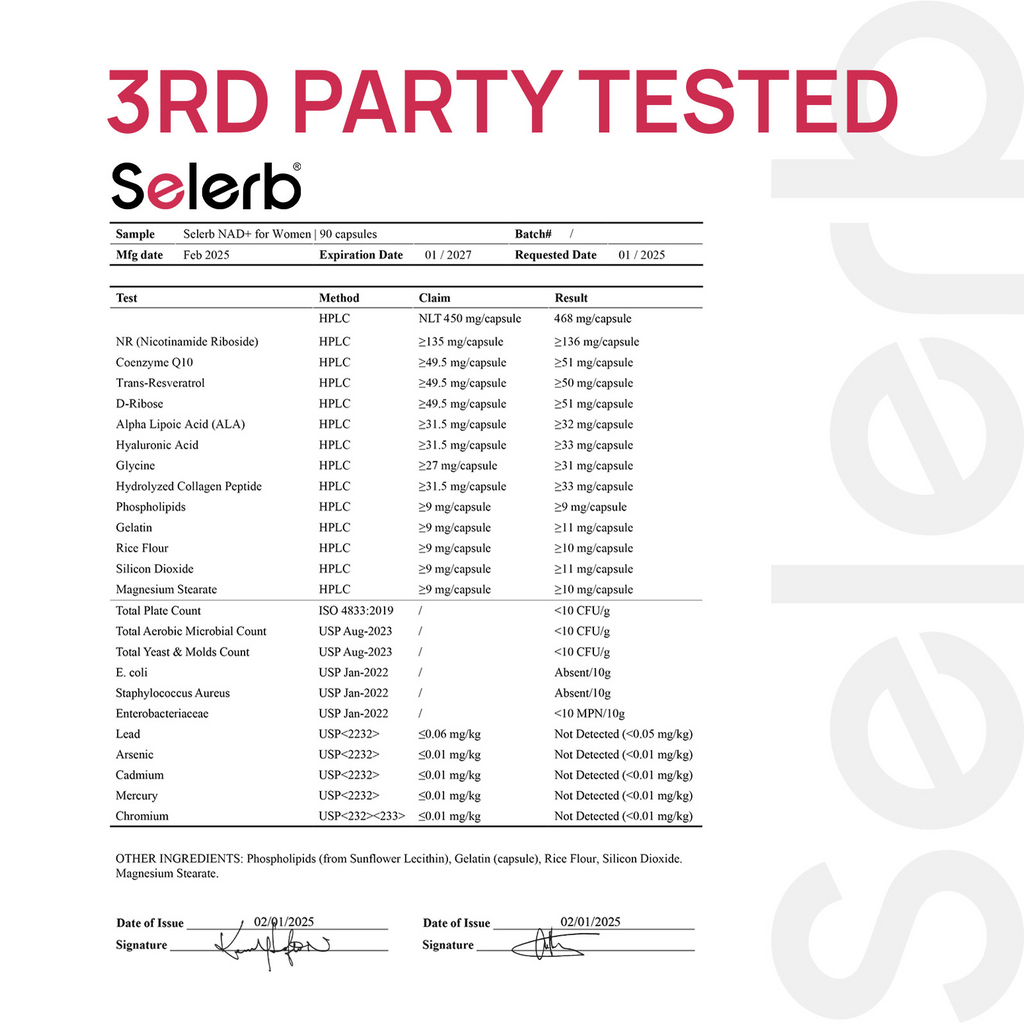 Selerb NAD+ 3rd-party tested Certificate of Analysis — verified purity and potency